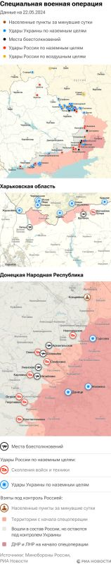 ����� ������������ ����������� ��� ������ �� ������� �� 22.05.2024