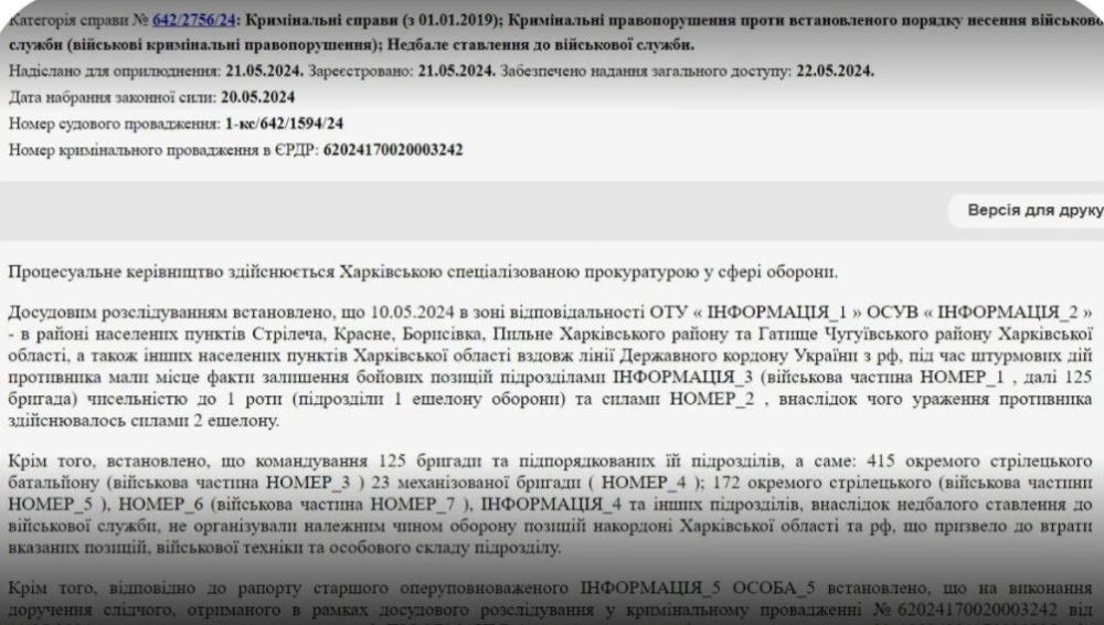 ��������������� ���� ������������� �������� 28 ���������� � ���, ��� �������� ��������� ������ ��� ����������� �������