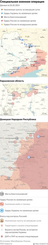 ����� ������������ ����������� ��� ������ �� ������� �� 26.05.2024