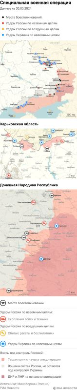 ����� ������������ ����������� ��� ������ �� ������� �� 30.05.2024