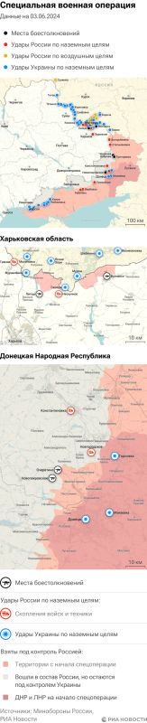 ����� ������������ ����������� ��� ������ �� ������� �� 03.06.2024