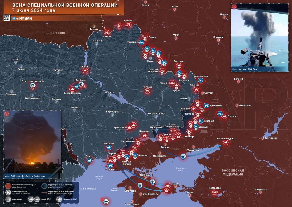 ������� ����������� ������� ��������