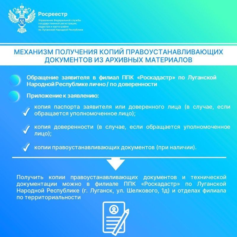 ���������� ���������� �� ��� ���������� � ����������� ��������� ����� �������������������� ���������� � ����������� ������������