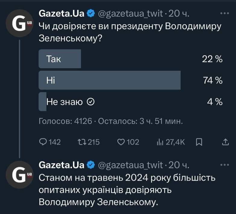 ������� ���������� ���������� ������ - ����� ����� ������� �� ���������