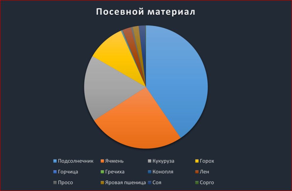 � ������ 2024 ���� �� ���������� ��������� �������� ���������� ������� 1 138 ���� ��������� ���������