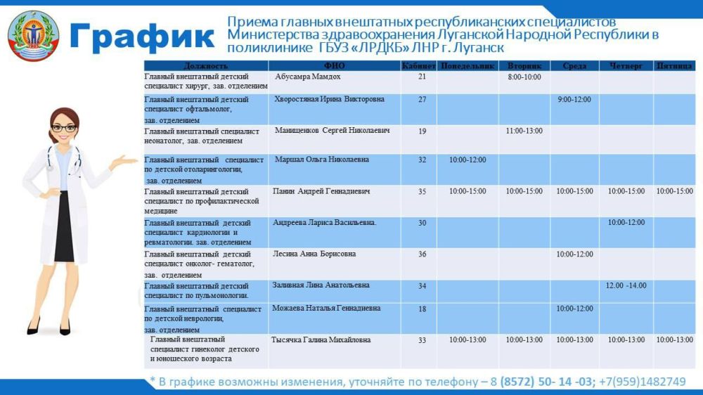 �������� ��� ����������� � ������� ������ ������� ���������� ������� ������������