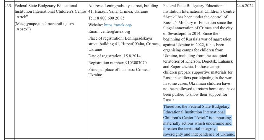 "������������� ������� ����� "�����" ����������� ������������ ��������, ������� ��������� � �������� ��������������� �����������, ������������ � ������������� ������� � �������� ��