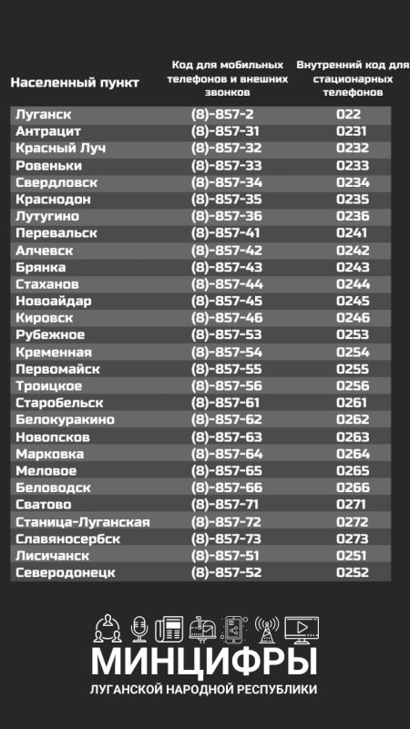 �������� ��� ���������� ������������ � ������ ��� ������ ��������� ���������� ������� ����������