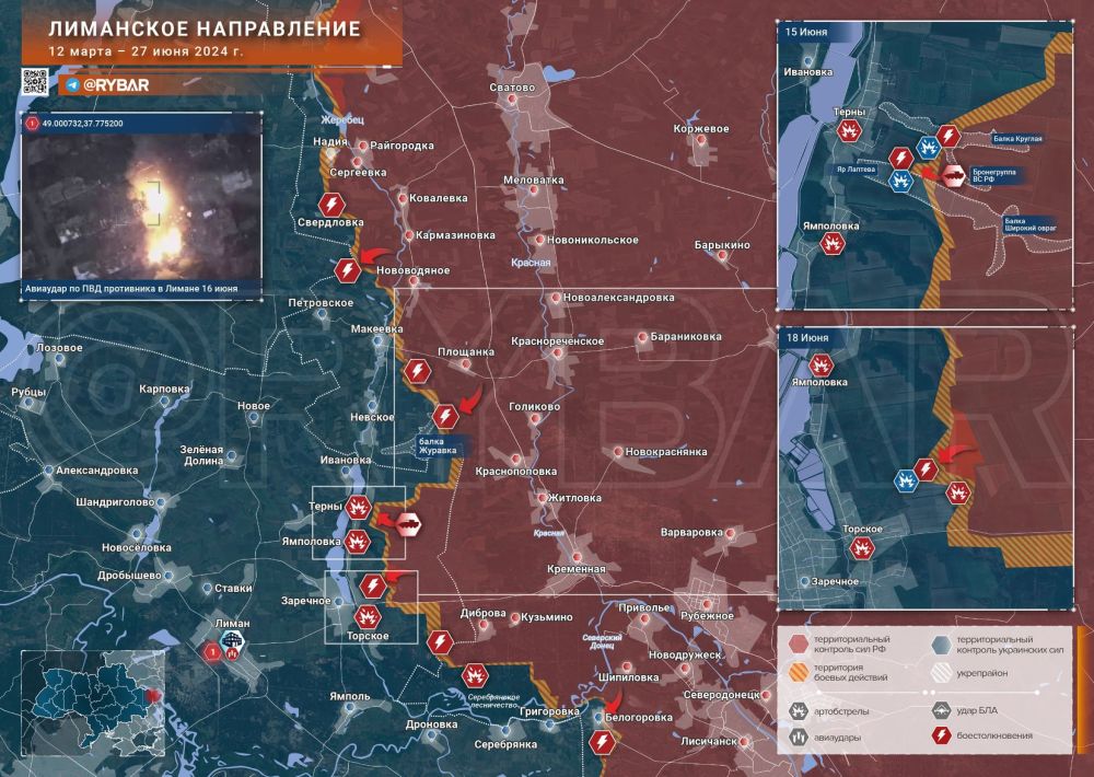 ��������� �����������: ��� �� ������� �������