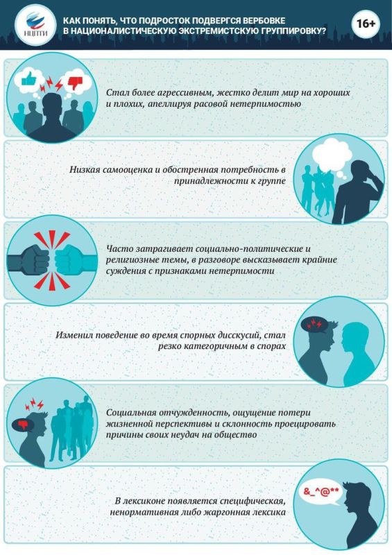 �������: ��� ������, ��� ��������� ��������� �������� � ������������������ �������������� �����������?