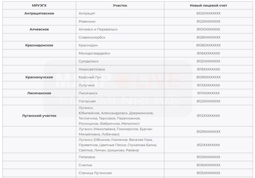 ��� �������� ����� ������� ���� �� ��� �� 30 ������?