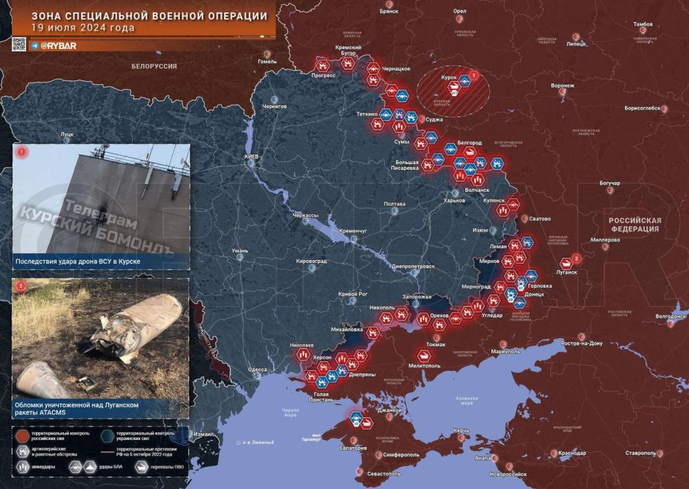 ������� ����������� ������� ��������