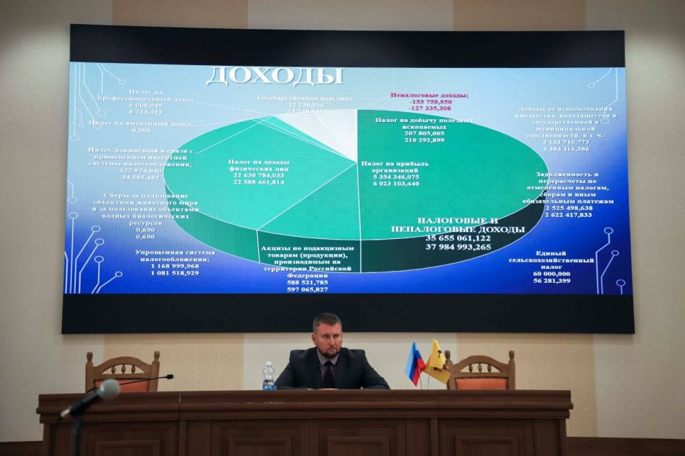 �������� ��������� ������ ��� ������� ����� ��� ���������� ������� ��������� �������� ���������� �� 2023 ���