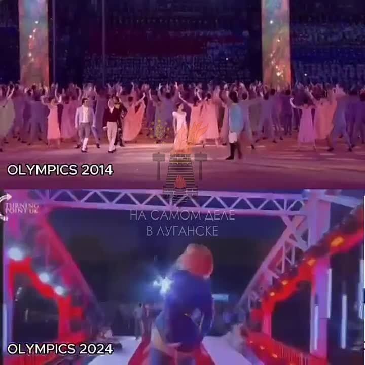 ������������ ���������� ���� ���������� �������� ����������� ��� �� ������� (2024) � ������ (2014)