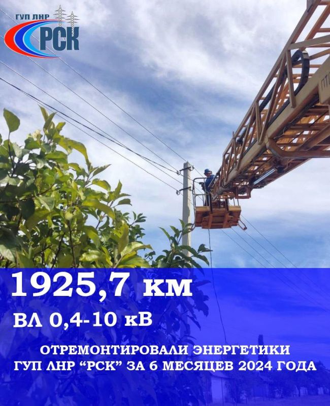 �� ������ ��������� 2024 ���� ����������� ���������������� ������� �������� ������� ������ ����� ���� ����� ���������� ��������� ����� ��������������� ����������� 0,4-10 ��. ��� ����������� ���������� �� �������� �� ������ � �������, �������� � ��������