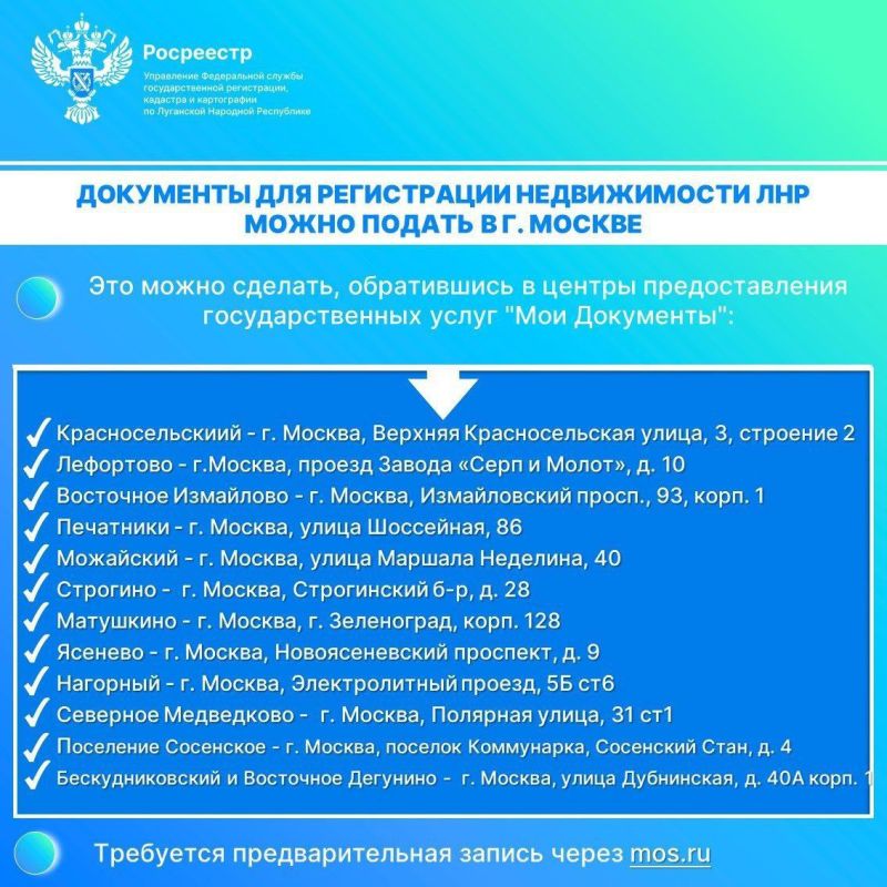 ���������� ���������� �� ��� ����������� �������, ����������� � ������ ������ � ������� � ������������� ������������, ������������� � ��������� �������� ����������