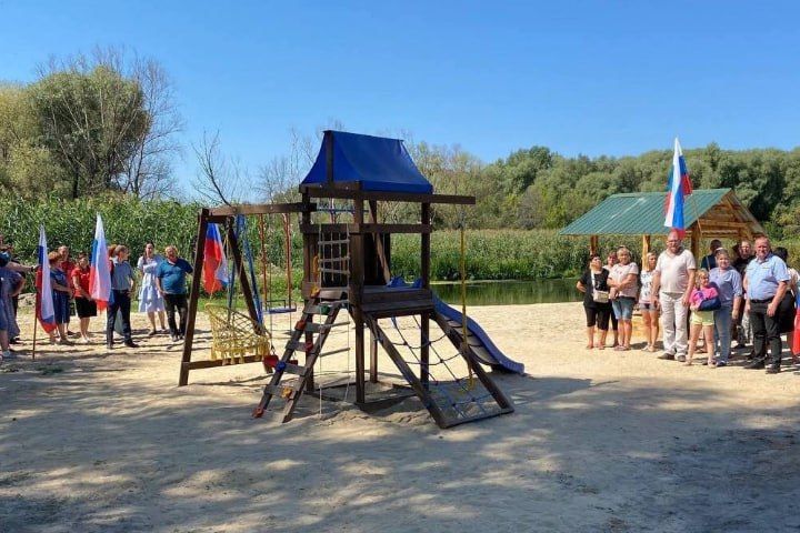 ������ �����, ���� ������ � ���������, ������� ��������: ����������� ���� ������� � ����������