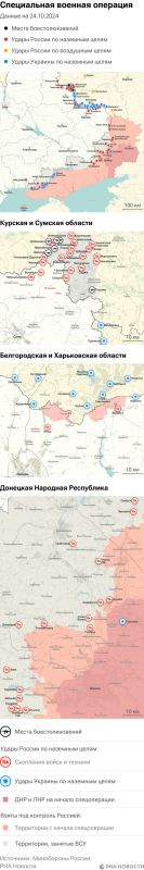 ����� ������������ ����������� ��� ������ �� ������� �� 24.10.2024