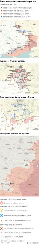 ����� ������������ ����������� ��� ������ �� ������� �� 20.11.2024