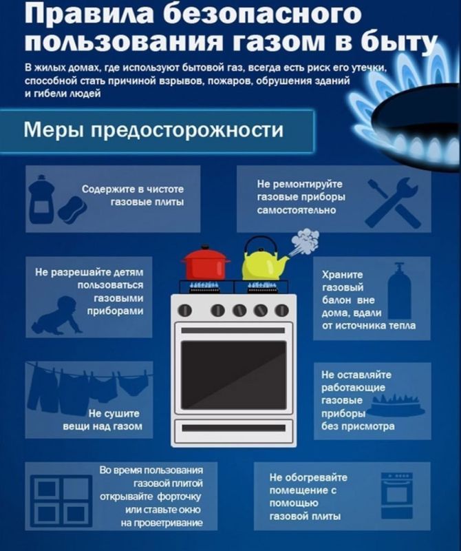 ������� ���������� ��� ������ �� ��������� �������� ���������� �����������, ��� ������������� ������� ������ ��� �������� ����� ����� ������������ ������������ �����, ��������� � �������������