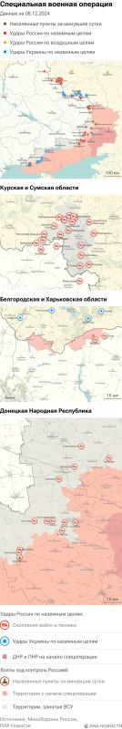 ����� ������������ ����������� ��� ������ �� ������� �� 08.12.2024