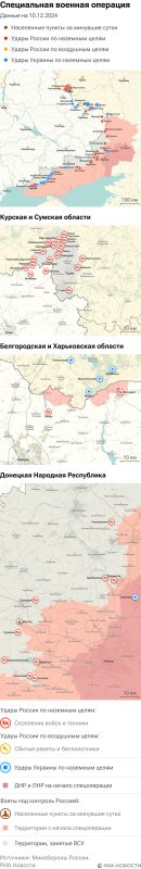 ����� ������������ ����������� ��� ������ �� ������� �� 10.12.2024