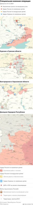 ����� ������������ ����������� ��� ������ �� ������� �� 16.12.2024