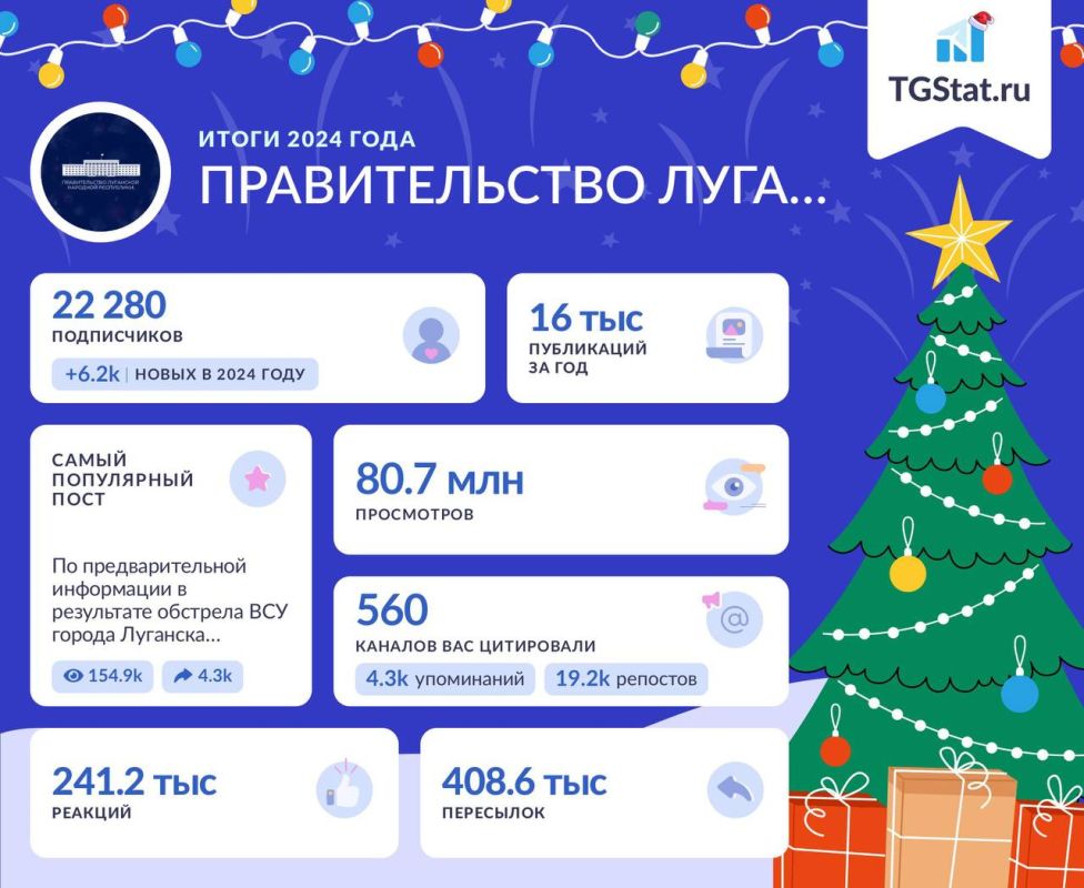 ����������� ���������-����� ������������� ��������� �������� ���������� �������� ����� ������ �� 2024 ���