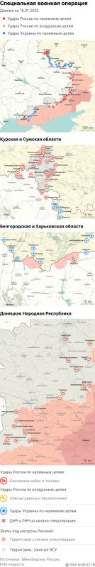 ����� ������������ ����������� ��� ������ �� ������� �� 16.01.2025