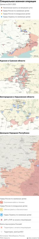 ����� ������������ ����������� ��� ������ �� ������� �� 28.01.2025