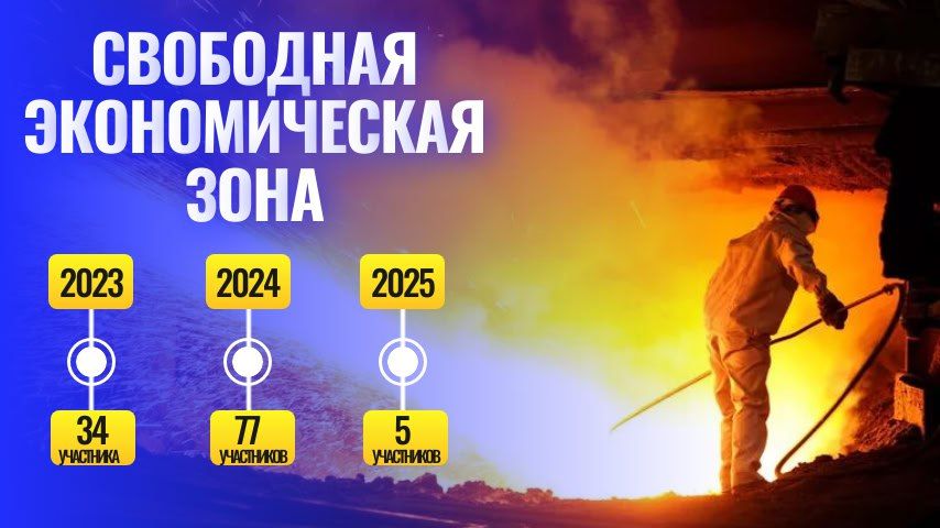 �� ����� ���������������� ��� �� ���������� ��������� �������� ���������� ������ ��������� �������� 116 ��������� ������������������� ������������!