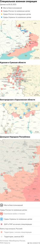 ����� ������������ ����������� ��� ������ �� ������� �� 06.02.2025