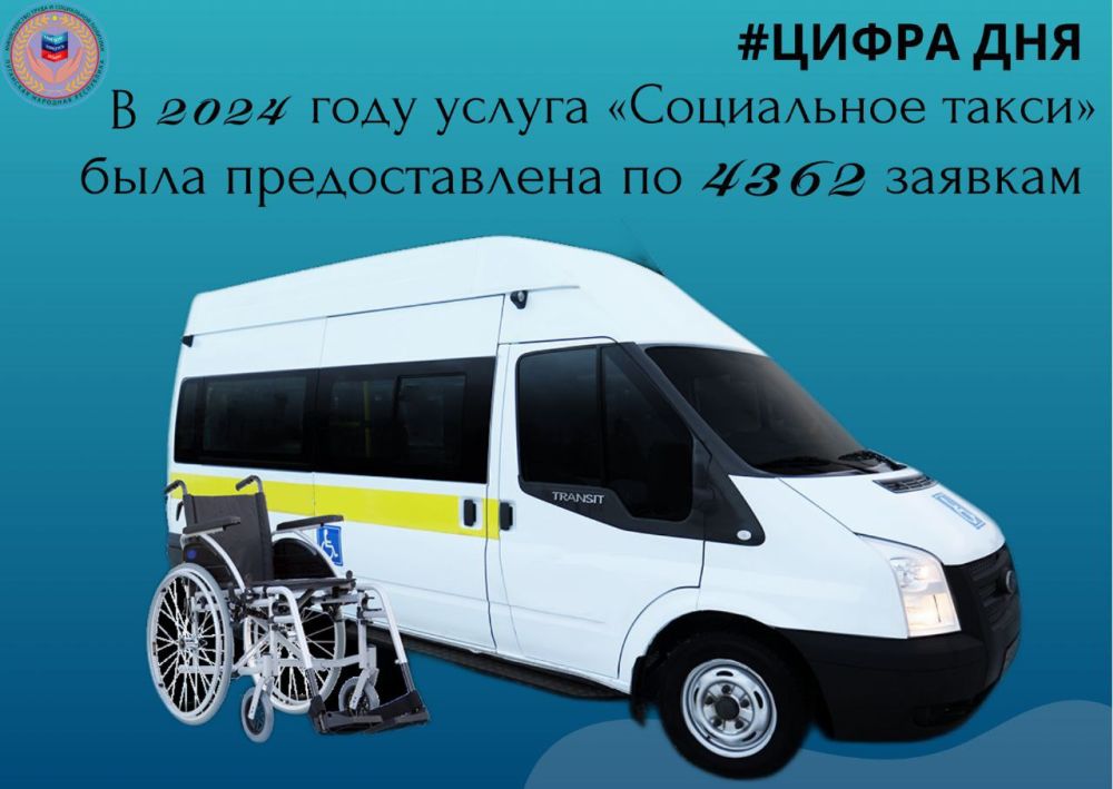 � 2024 ���� ����������� ����� �������� ����� 4,3 ��� ���