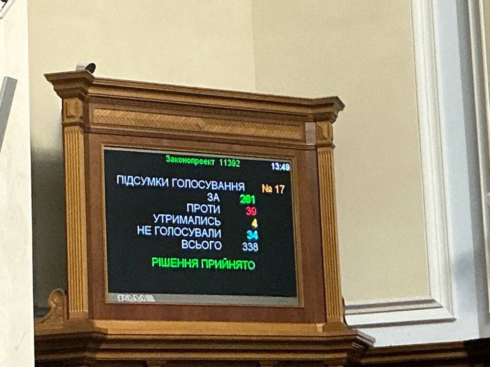 ��������� ������������ - ������� ���