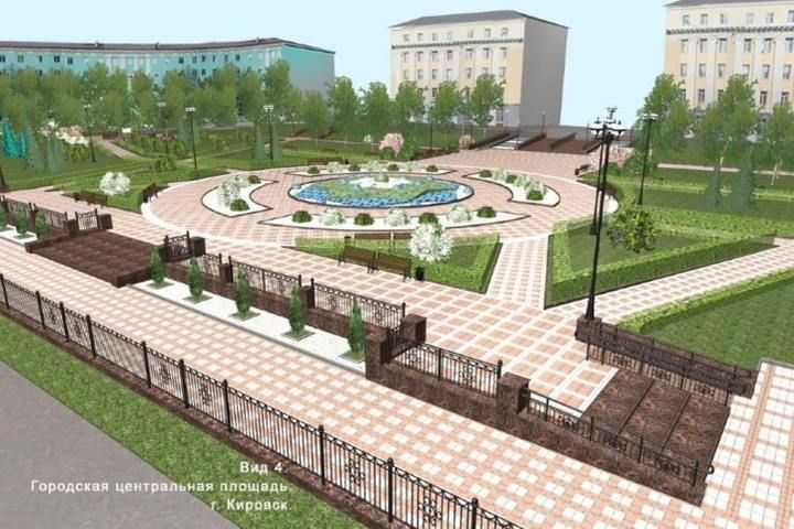 ������ �� ��������������� ������������ ������ � ������ ��������� ������������ ���������� ��������� ����� � �������� �������� � ������ 2025 ����, �������� ����� ���������� ������ �������� ��������