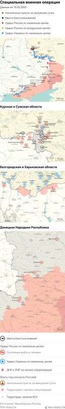 Карта спецоперации Вооруженных сил России на Украине на 10.03.2025