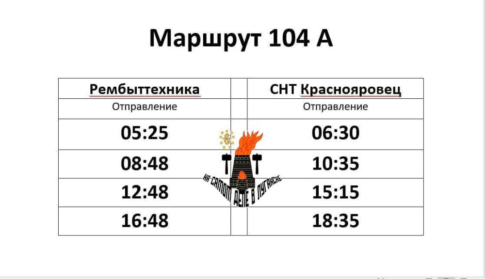 � ����� ������� 104� ������ ���������, ������� ������� � ���� � 17 �����