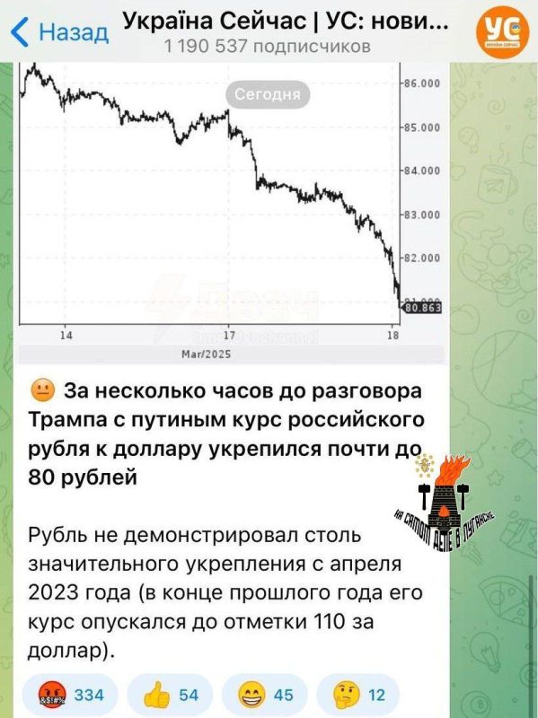 ����� ������ ���������, � � ������� �� ���� 404-� ��� ���������