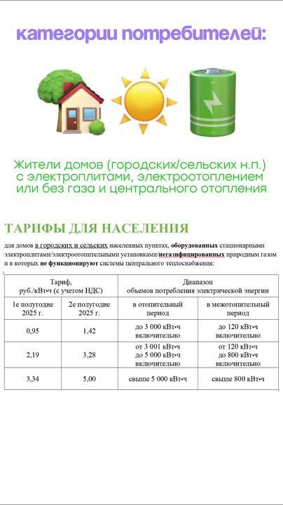 ��� �������������� ����� �� �������������� ��� ��������� � ���?