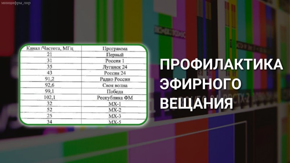 �������� ��� ������������� � �������� ����������� ������� �� �������������������� ������������ �������� � ����������