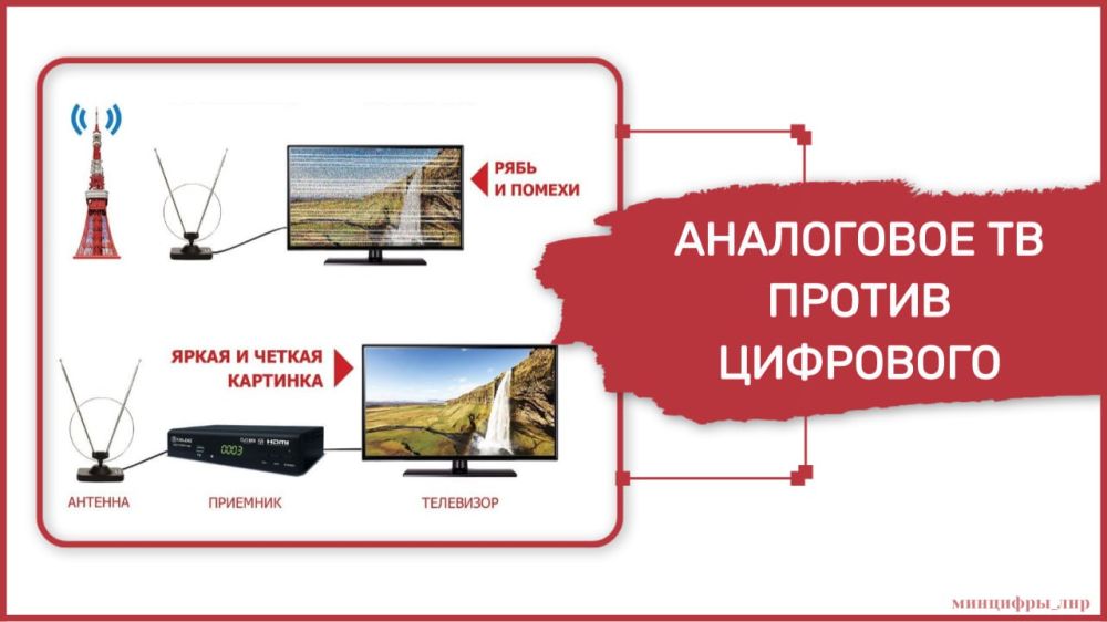 � ��� ������� ����� ���������� � �������� ��? ������� ����������� ������!