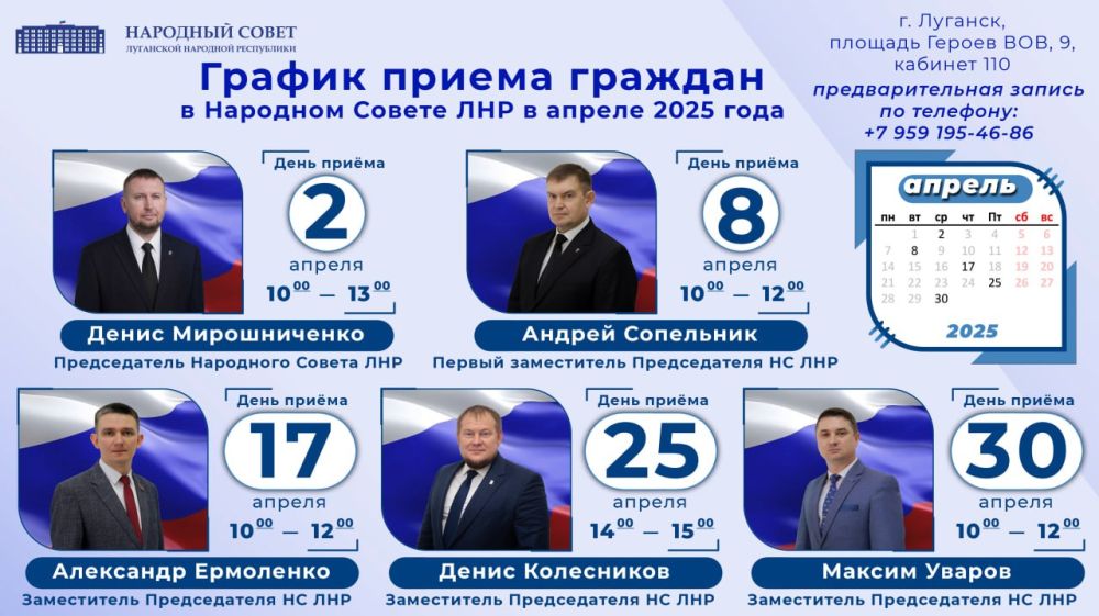 ������ ������� ������� ������������� ��������� ������ ��������� �������� ���������� � ��� ������������� � ������ 2025 ����