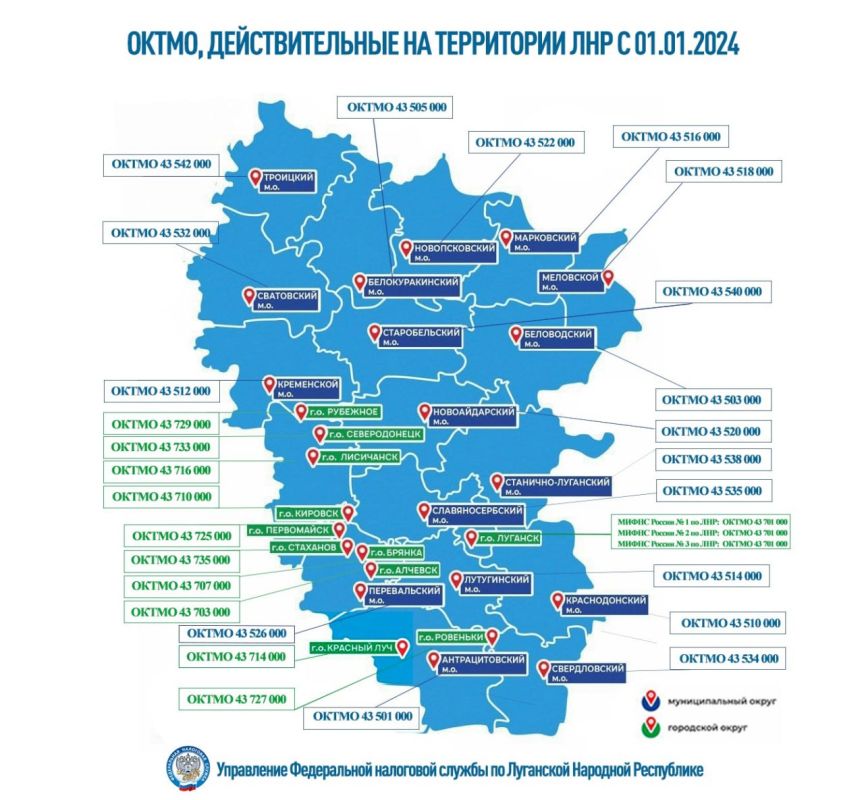 ��������� ������ ���������� � ����������� ����� �� ���������� ��������� �������� ����������