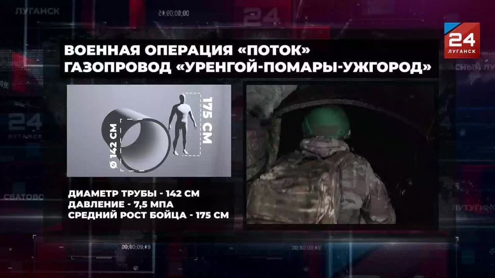 ������, ������, ������� ����� ����� � ��� �������� ����� �������� �� ������������ ����� � ������ ���������� ������� ������� �������