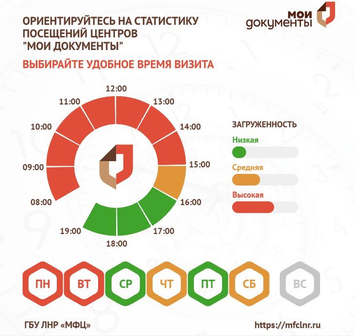 ������� ������� �� ��� ��� �� ��������� ������!