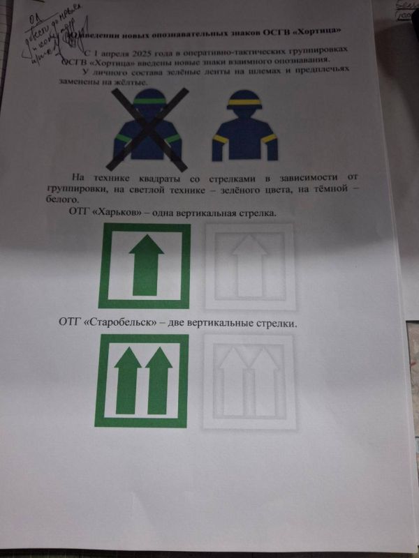 ���������� ����� ���������� �������