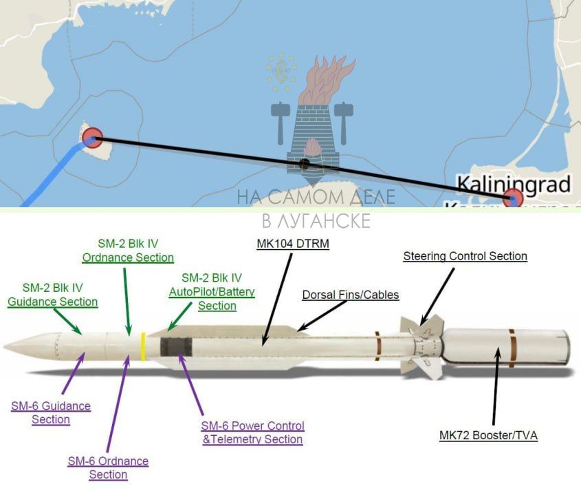 Ты туда не смотри, ты сюда смотри…
