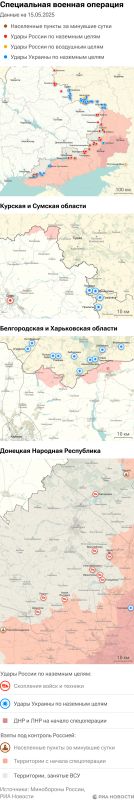 ����� ������������ ����������� ��� ������ �� ������� �� 15.05.2025