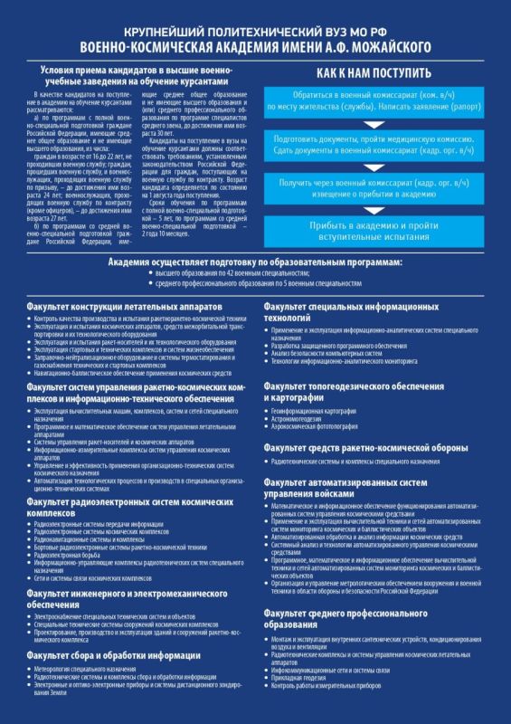 ���������� ��� ������������