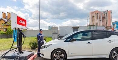 ���� ��������������� ������� ���������������� ����������� �������������������� ����� ��������������� � ��� � 2025 ����